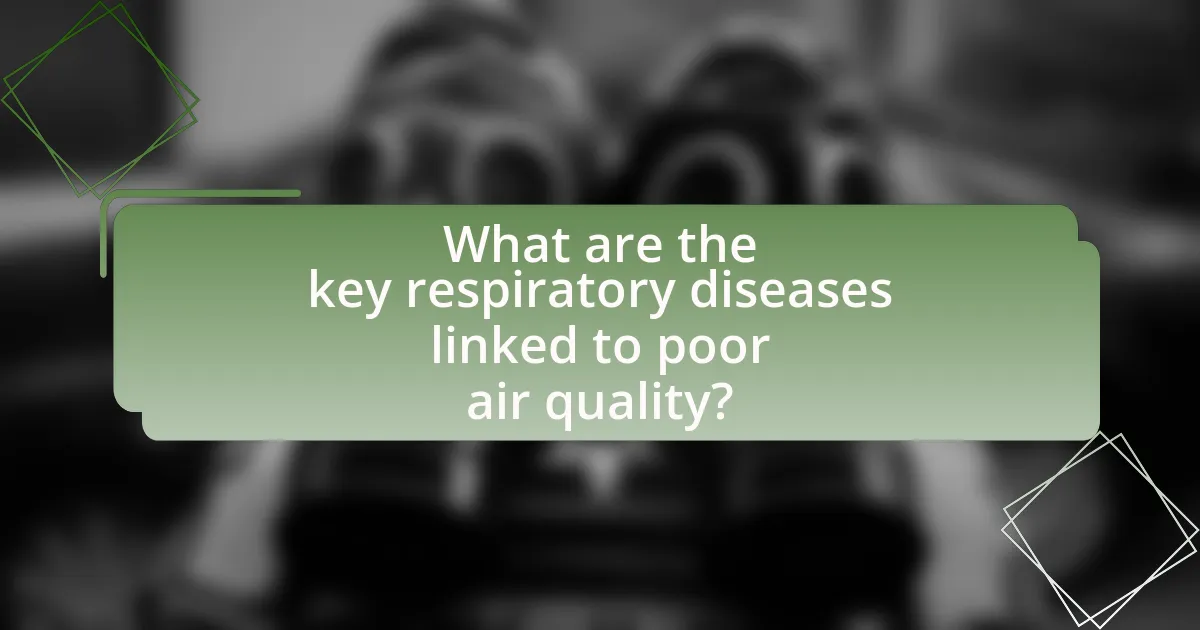 What are the key respiratory diseases linked to poor air quality?